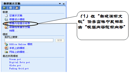 Powerpoint素材 素材分享