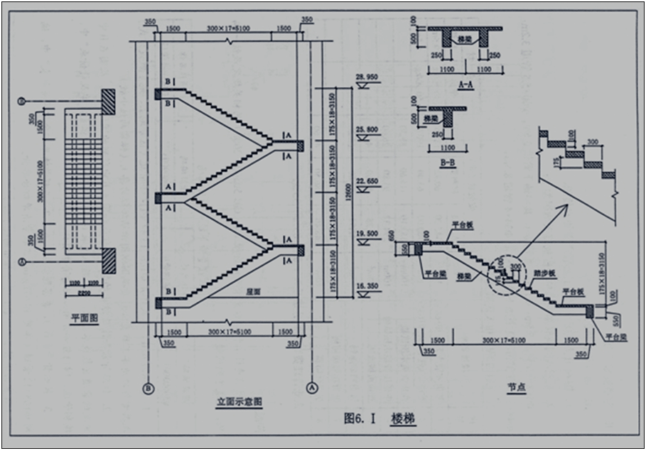 建筑工程识图与计量 课程讲座