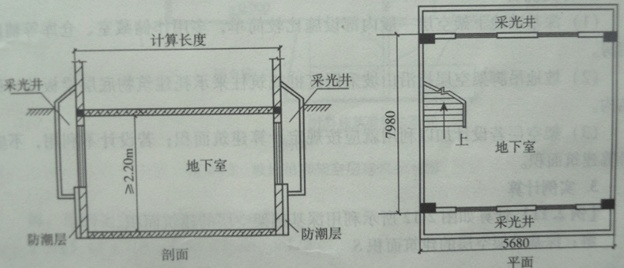 5)地下室,半地下室(车间,商店,车站