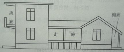 11)建筑物外有围护结构的落地橱窗,门斗,挑廊,走廊,檐廊