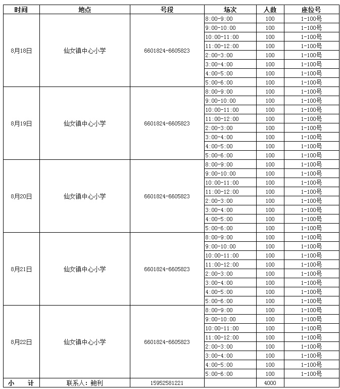 www.shanpow.com_扬州市会计人员继续教育培训。