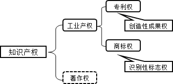 大学英语四级样卷_南京工业大学怎么样_南京样衣工招聘网