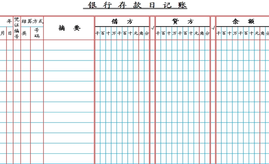 銀行存款日記賬如圖2-4所示.