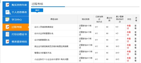 湖北省黄冈市统计人口_湖北省黄冈市纪登启(2)