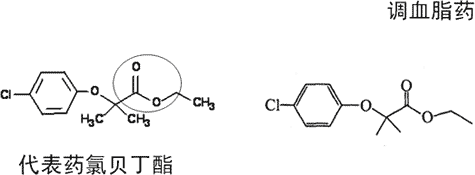 初级药师(基础知识)2014 强化冲刺班