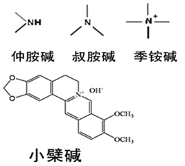 屬於莨菪烷類的生物鹼是1.屬於異喹啉類的生物鹼是e.青蒿素d.